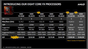 amd-fx-lineup-100411347-large