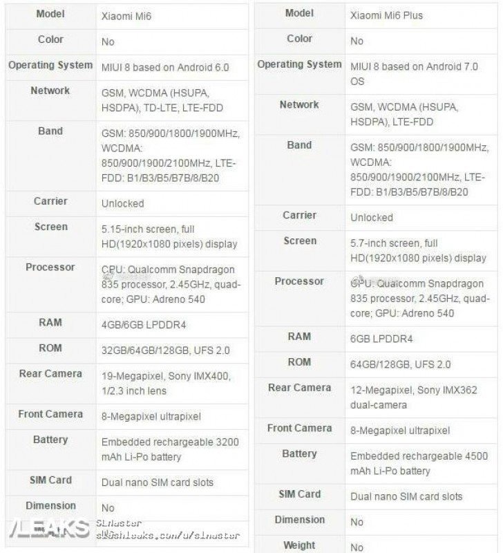 Xiaomi Mi 6 Plus