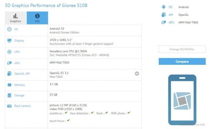 Gionee S10 : Εμφανίστηκε στο GFXBench με διπλή κάμερα και Helio P10 επεξεργαστή 1