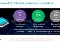 Τα πρώτα slides αποκαλύπτουν τις επιδόσεις των νέων Cortex-A55, Cortex-A75 πυρήνων και της Mali-G72 GPU! 2