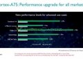 Τα πρώτα slides αποκαλύπτουν τις επιδόσεις των νέων Cortex-A55, Cortex-A75 πυρήνων και της Mali-G72 GPU! 4