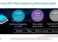 Τα πρώτα slides αποκαλύπτουν τις επιδόσεις των νέων Cortex-A55, Cortex-A75 πυρήνων και της Mali-G72 GPU! 5