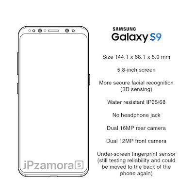 Samsung Galaxy S9/S9 Plus: Νέο βελτιωμένο σύστημα iris scanner και αφαίρεση υποδοχής ήχου των 3.5 χλστ. 1