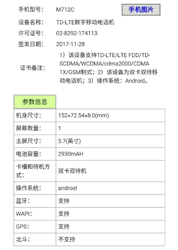 "Φιγουράρει" στους καταλόγους της TENAA με το κωδικό όνομα M172C το νέο Meizu M6s 2