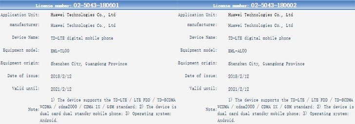 Τα Huawei P20 και P20 Plus βρέθηκαν στις λίστες της TENAA 1