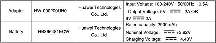 Το εντελώς νέο και άγνωστο Huawei P20 Lite με οθόνη 19: 9 και εγκοπή ψηλά, περνάει από την FCC 1