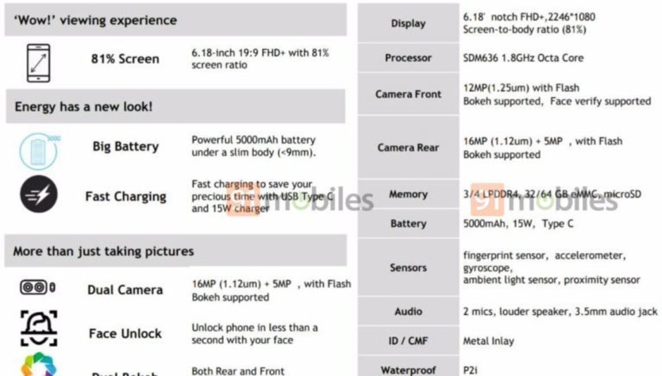 Motorola One Power: Εμφανίζεται ο κατάλογος χαρακτηριστικών της συσκευής με render 1