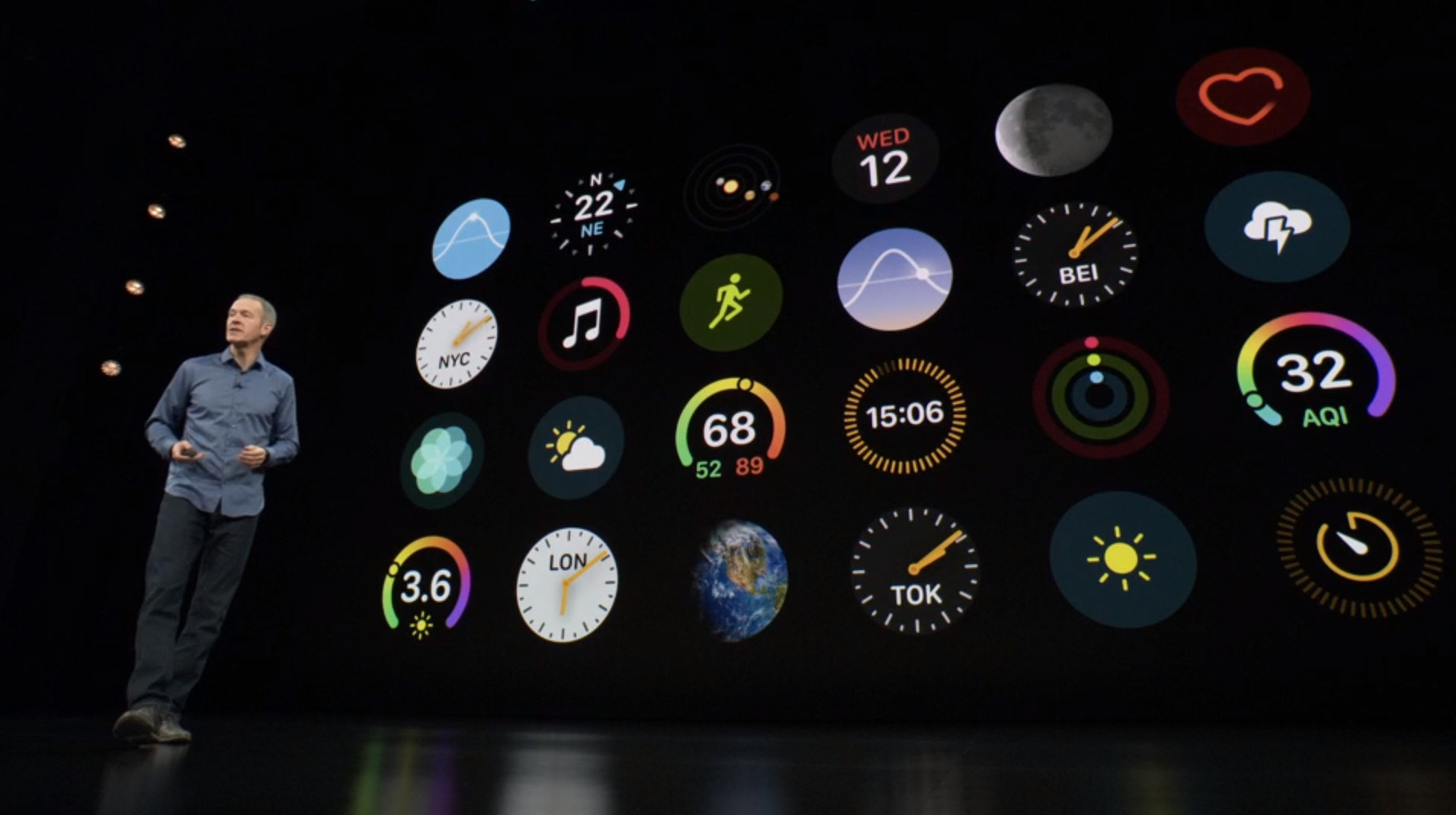 Το νέο Apple Watch Series 4 έχει μια πολύ πιο κομψή οθόνη που εκτείνεται από άκρη σε άκρη 5