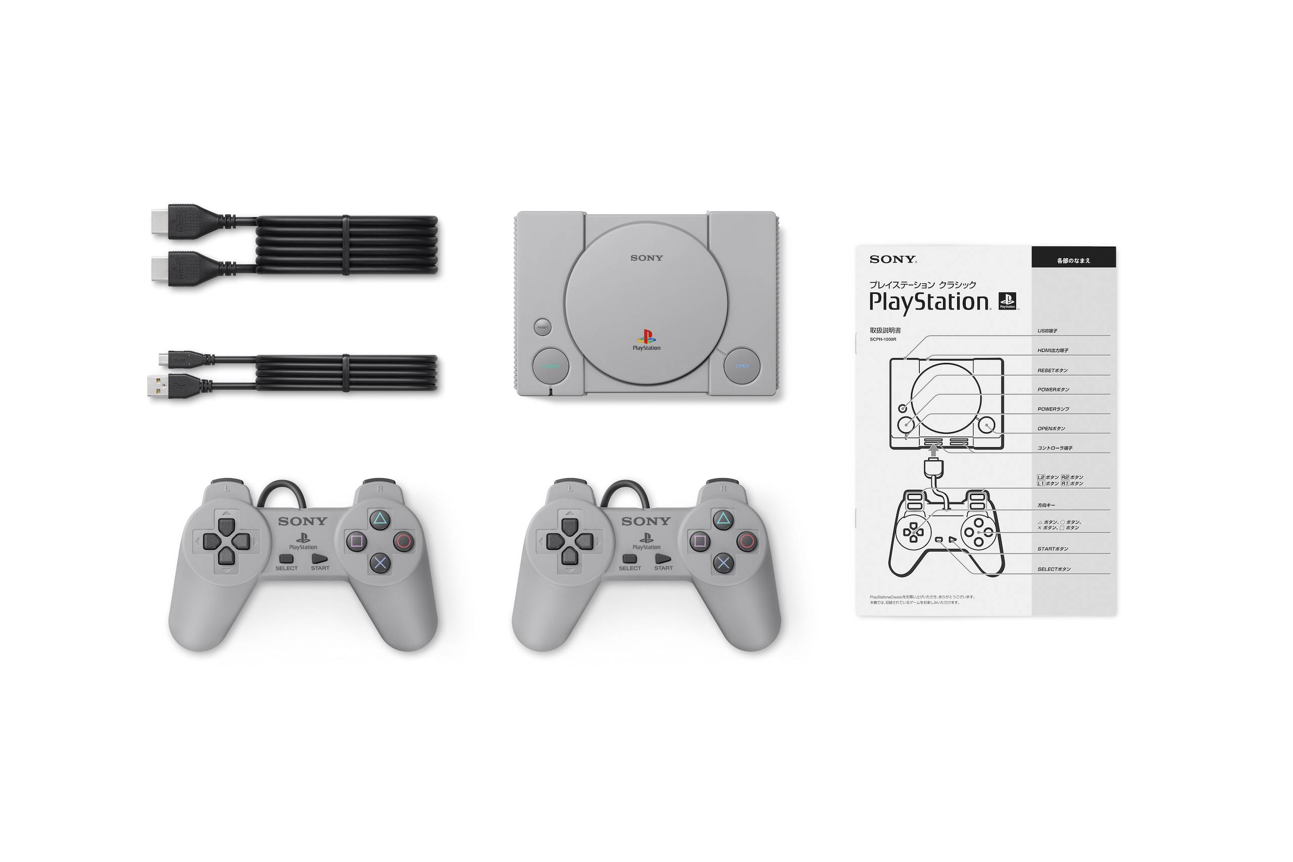 Sony Playstation Classic: Ανακοινώθηκε επίσημα και έρχεται 3 Δεκέμβρη 2