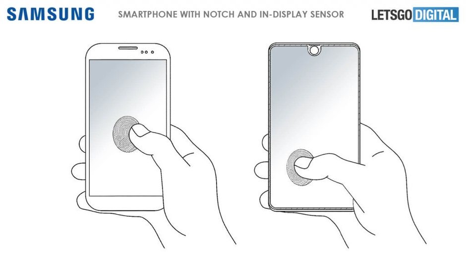 Νεότερο δίπλωμα ευρεσιτεχνίας της Samsung απεικονίζει smartphone με εγκοπή και σαρωτή δακτυλικών αποτυπωμάτων πλήρους οθόνης 1