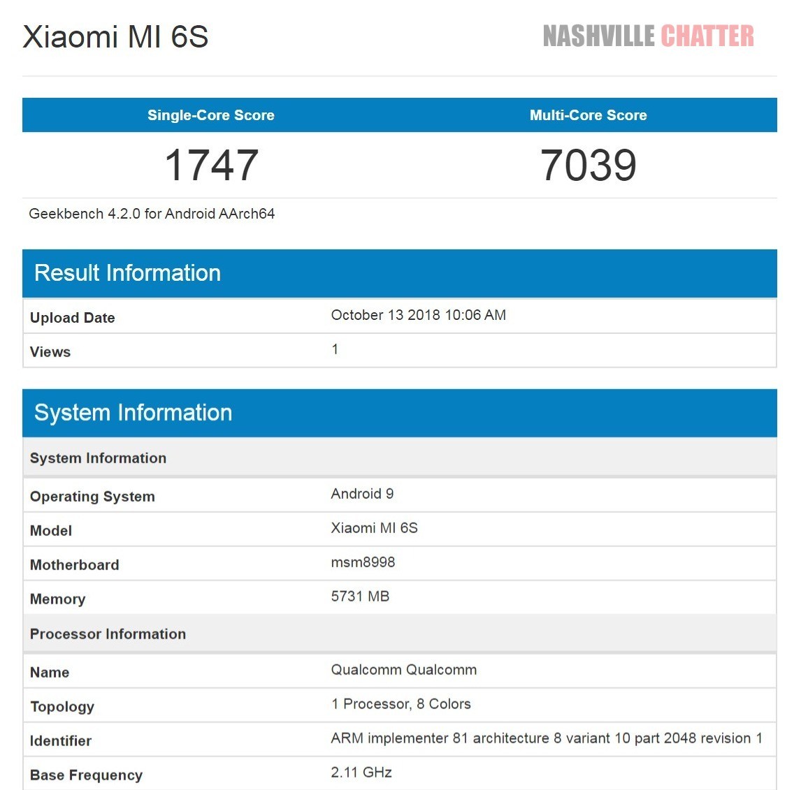 Το πολλά υποσχόμενο Xiaomi Mi 6S εμφανίστηκε στο Geekbench 1