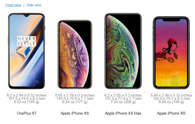 Συγκριτικά μεγέθους του OnePlus 6T σε σχέση με τα iPhone XS, XS Max, XR, Galaxy S9, S9 +, Galaxy Note 9, κ.ά 2