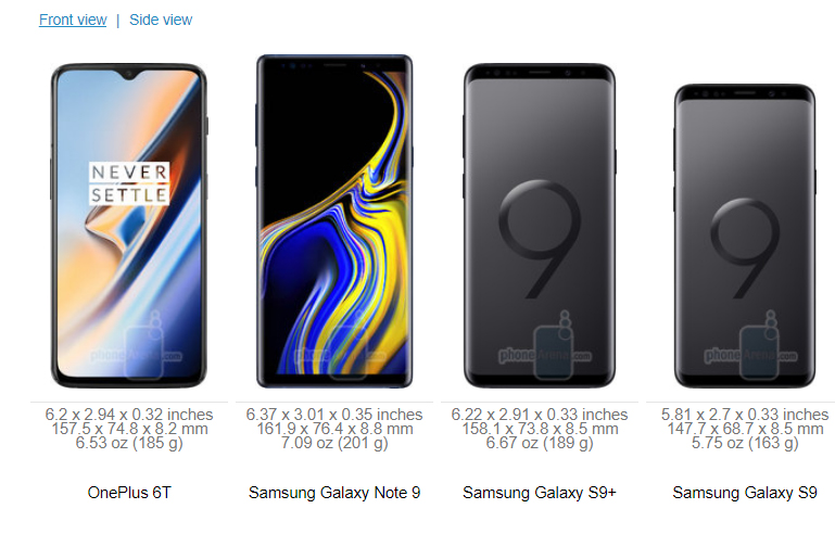 Συγκριτικά μεγέθους του OnePlus 6T σε σχέση με τα iPhone XS, XS Max, XR, Galaxy S9, S9 +, Galaxy Note 9, κ.ά 3