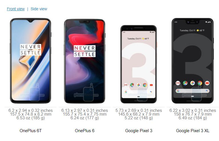 Συγκριτικά μεγέθους του OnePlus 6T σε σχέση με τα iPhone XS, XS Max, XR, Galaxy S9, S9 +, Galaxy Note 9, κ.ά 4