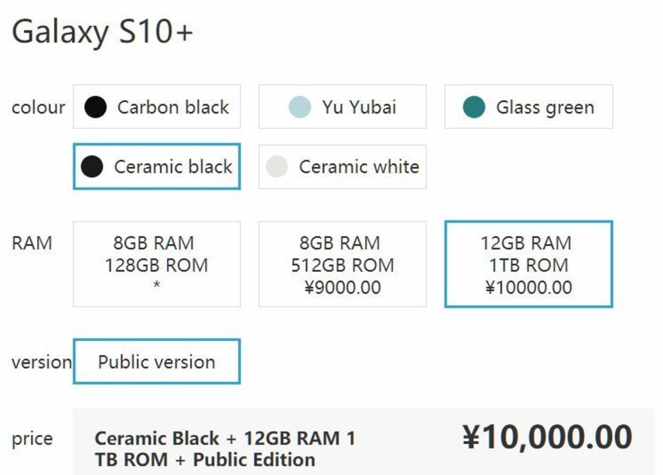 Aπαγορευτική για πολλούς η τιμή της ισχυρότατης έκδοσης του Samsung Galaxy S10 + 2