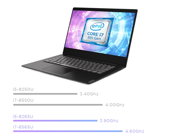 Προς πώληση και το νέο Lenovo Xiaoxin Lite Notebook με επεξεργαστές Intel 8ης γενιάς 2