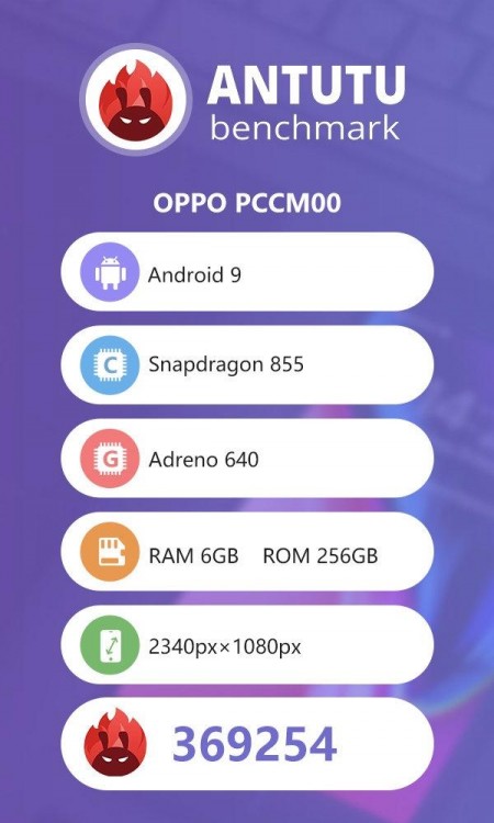 Το Oppo Reno 10X zoom, δείχνει την δύναμη του στο AnTuTu 1