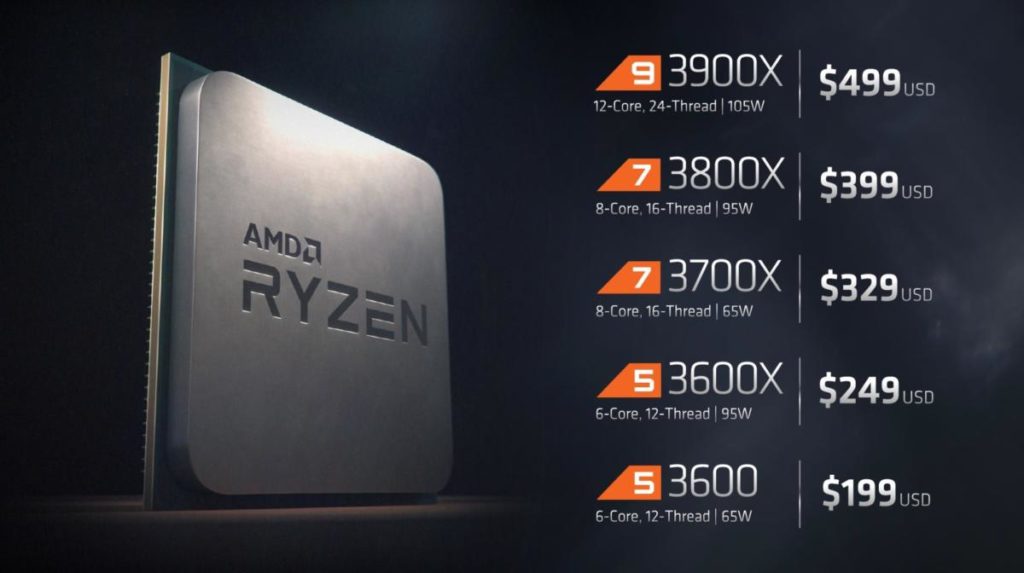 Ryzen 9 3950x: Έρχεται τον Σεπτέμβρη ο 16πύρηνος CPU! 5