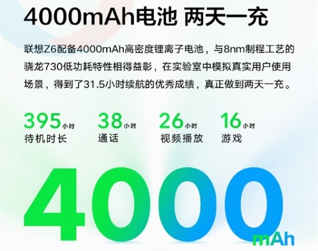 Σίγουρα πλέον το νέο Lenovo Z6 θα κυκλοφορήσει με μπαταρία 4.000 mAh 1