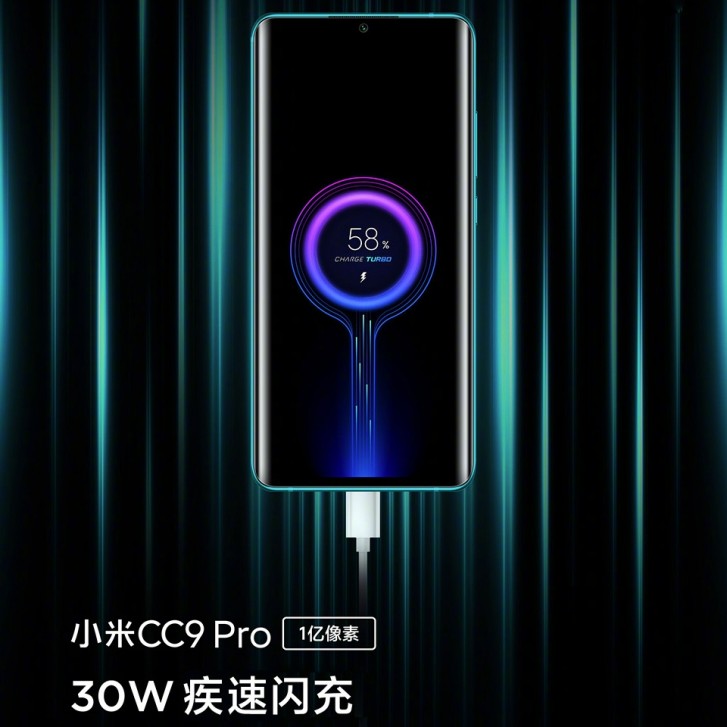 [Επίσημο]: Ανατρεπτικό το νέο Xiaomi Mi CC9 Pro με μια πενταπλή φωτογραφική μηχανή των 108 MP 2