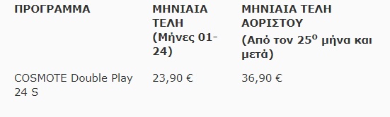 COSMOTE: Nέο πρόγραμμα COSMOTE DOUBLE PLAY 24S 24μηνης δέσμευσης [ΔΤ] 1