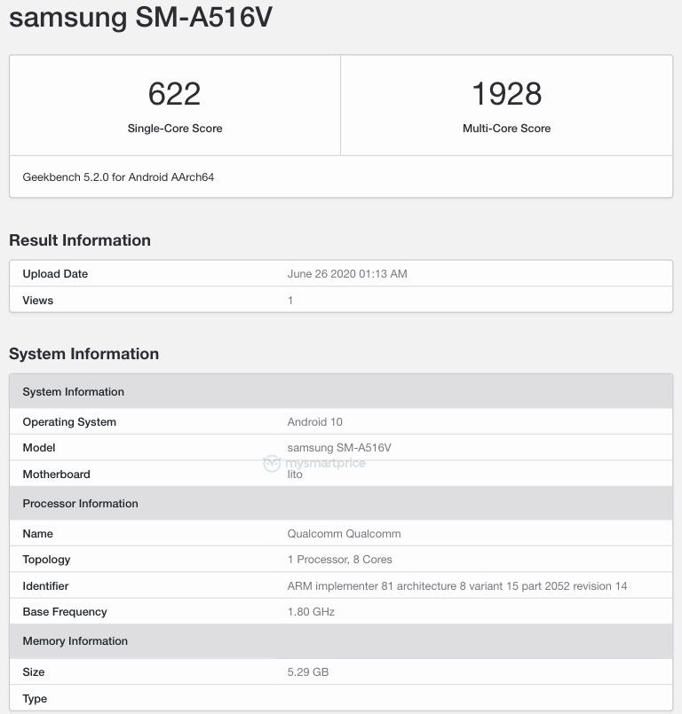 Samsung Galaxy A51s 5G: Έρχεται και αυτό με SoC Snapdragon 765Gκαι 6GB RAM 1