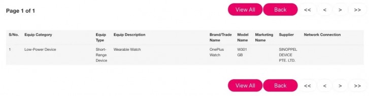 Πιστοποίηση αναφέρει πως έρχεται το νέο smartwatch της OnePlus 1