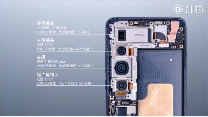 Από επίσημο βίντεο της Xiaomi, βλέπουμε τα εσωτερικά μέρη του Xiaomi Mi 10 Ultra 2