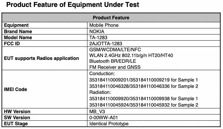 Το Nokia 3.4 διαθέτει πιστοποίηση US FCC και αναμένεται να κυκλοφορήσει στις 22 Σεπτεμβρίου 3
