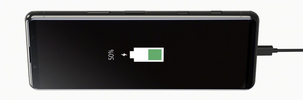 Παρών το νέο Sony Xperia 5 II με οθόνη OLED 6.1 " 120Hz 6