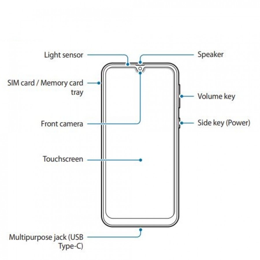 Ναι, στις 8 Οκτωβρίου παρουσιάζεται το Samsung Galaxy F41 αλλά ήδη αποκαλύπτονται σχεδιαστικά και βασικά χαρακτηριστικά του 1