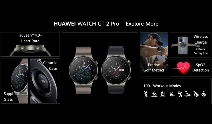 Το ντεμπούτο τους έκαναν τα Huawei Watch GT2 Pro και FreeBuds Pro ANC 3
