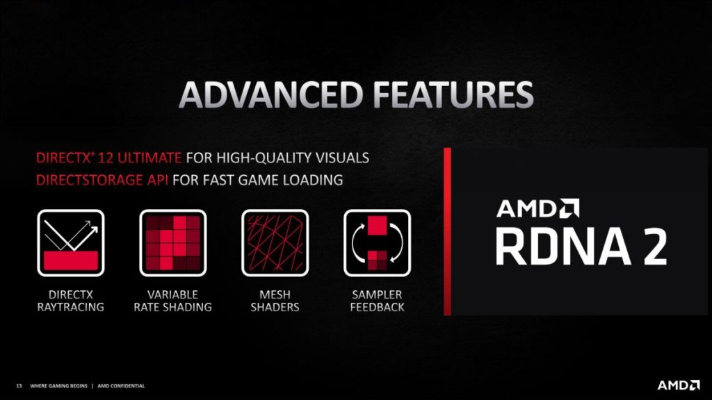 Η AMD ανακοινώνει τις κάρτες γραφικών Radeon RX 6000 6