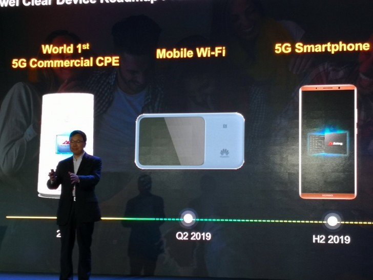Το πρώτο 5G smartphone της Huawei θα έρθει το δεύτερο μισό του 2019 -  Techmaniacs